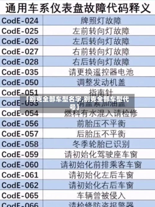 【别克全部车型名字,别克全部车型代号】-第2张图片