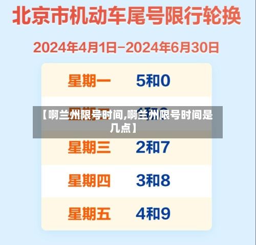 【啊兰州限号时间,啊兰州限号时间是几点】