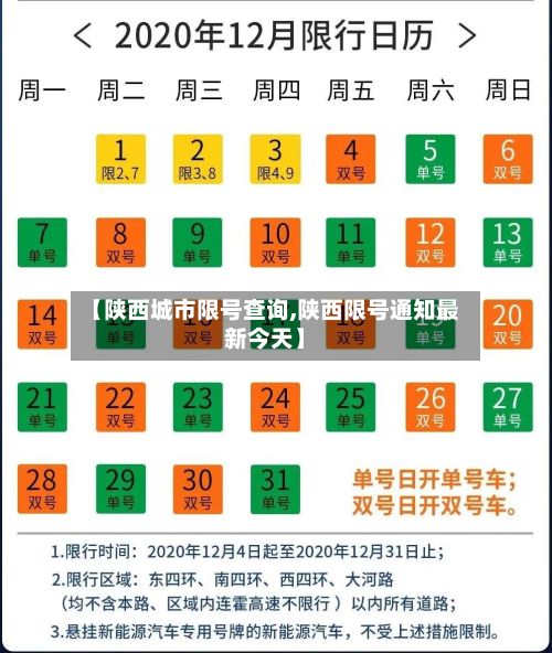 【陕西城市限号查询,陕西限号通知最新今天】