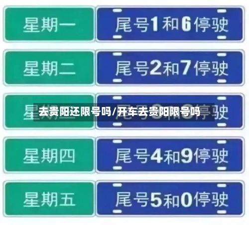去贵阳还限号吗/开车去贵阳限号吗