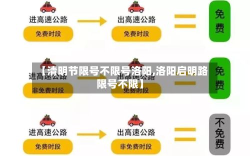 【清明节限号不限号洛阳,洛阳启明路限号不限】-第2张图片