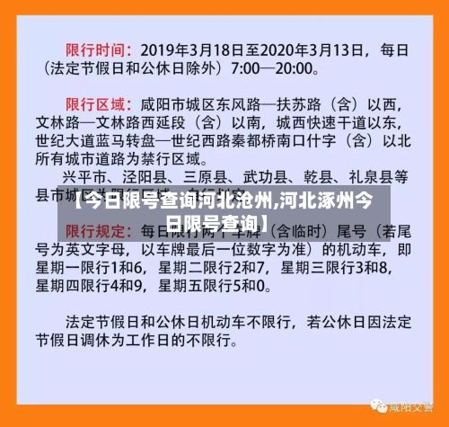 【今日限号查询河北沧州,河北涿州今日限号查询】