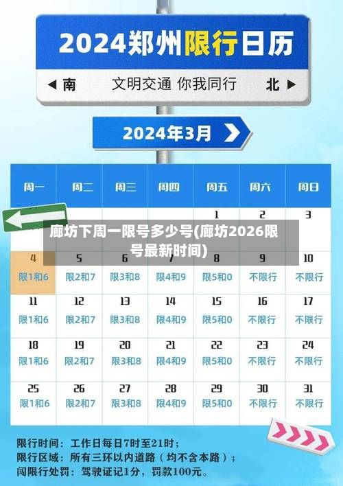 廊坊下周一限号多少号(廊坊2026限号最新时间)-第3张图片