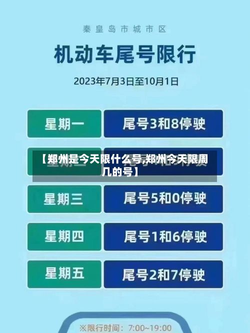 【郑州是今天限什么号,郑州今天限周几的号】