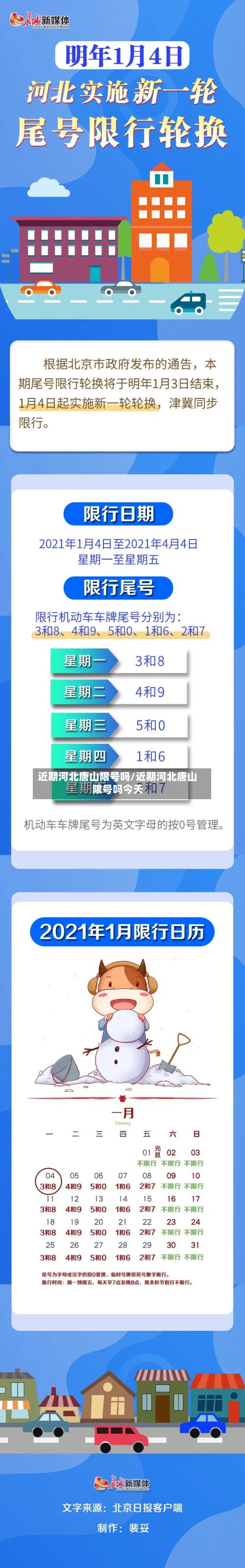 近期河北唐山限号吗/近期河北唐山限号吗今天
