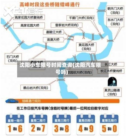 沈阳小车限号时间查询(沈阳汽车限号吗)