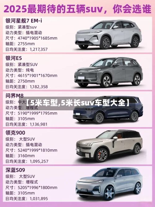 【5米车型,5米长suv车型大全】-第2张图片