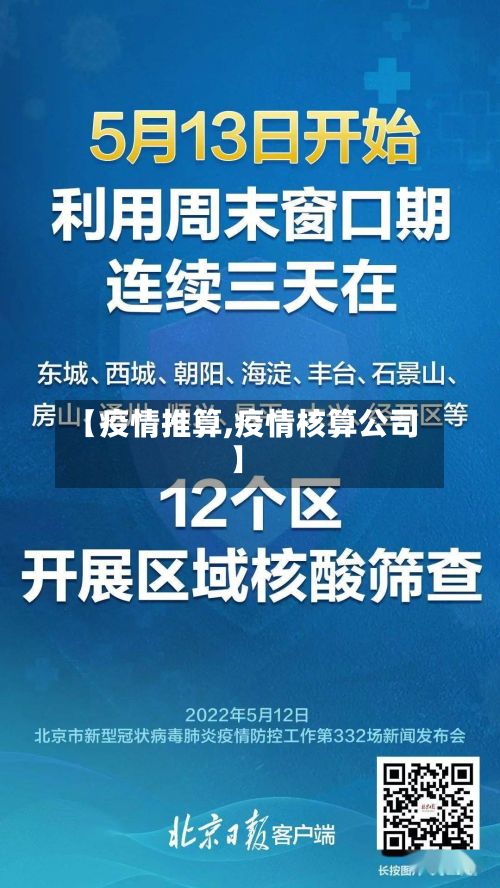 【疫情推算,疫情核算公司】
