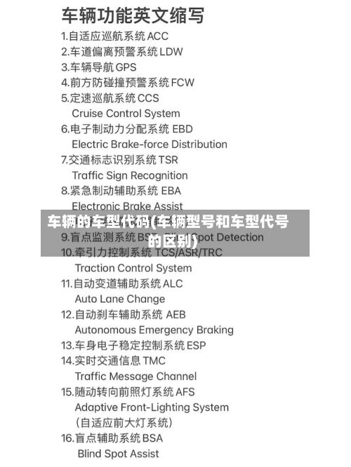 车辆的车型代码(车辆型号和车型代号的区别)-第2张图片