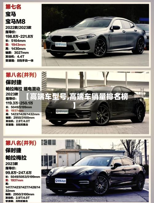 【高端车型号,高端车销量排名榜】-第2张图片