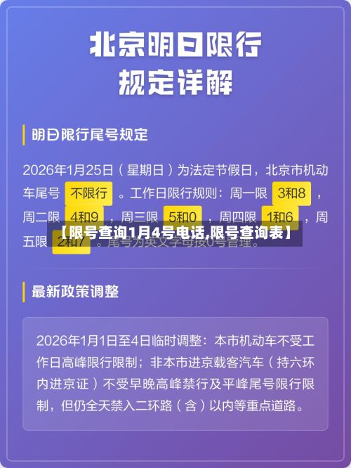 【限号查询1月4号电话,限号查询表】