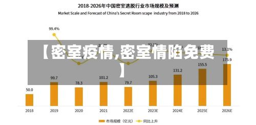 【密室疫情,密室情陷免费】-第2张图片