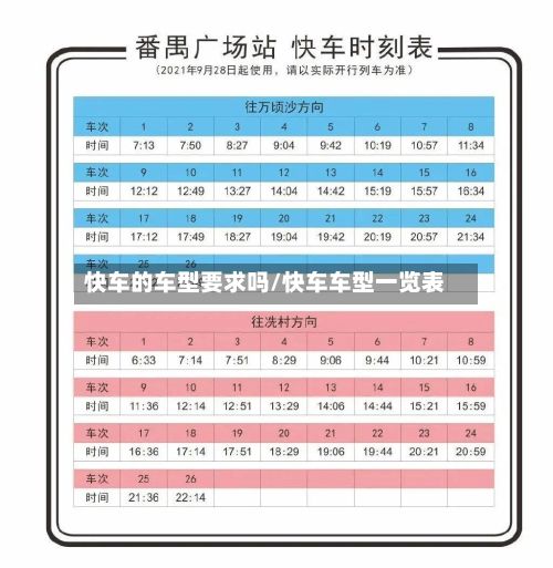 快车的车型要求吗/快车车型一览表-第2张图片