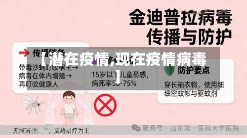 【潜在疫情,现在疫情病毒】-第3张图片