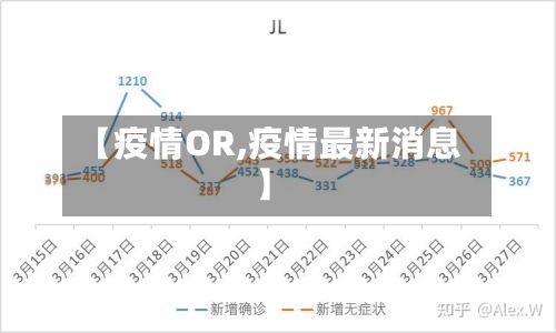 【疫情OR,疫情最新消息】-第2张图片