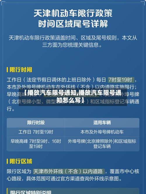 【播放汽车限号通知,播放汽车限号通知怎么写】-第2张图片