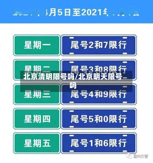 北京清明限号吗/北京明天限号吗