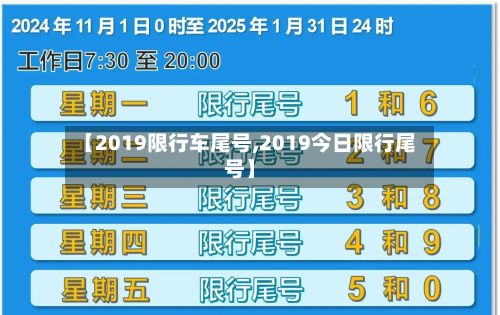 【2019限行车尾号,2019今日限行尾号】-第2张图片