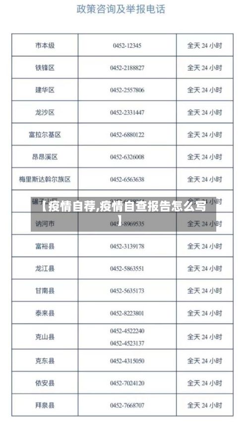【疫情自荐,疫情自查报告怎么写】-第2张图片