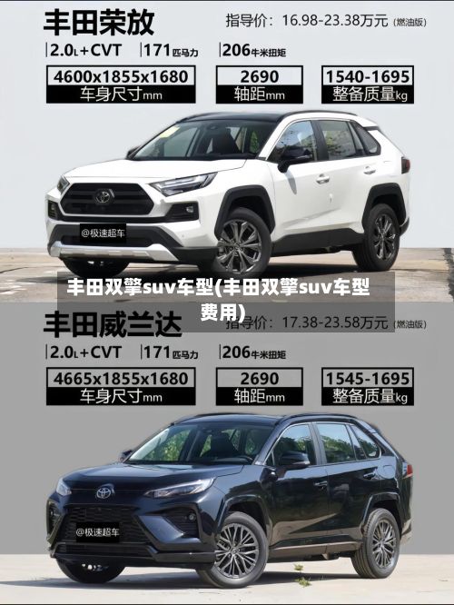 丰田双擎suv车型(丰田双擎suv车型费用)-第2张图片