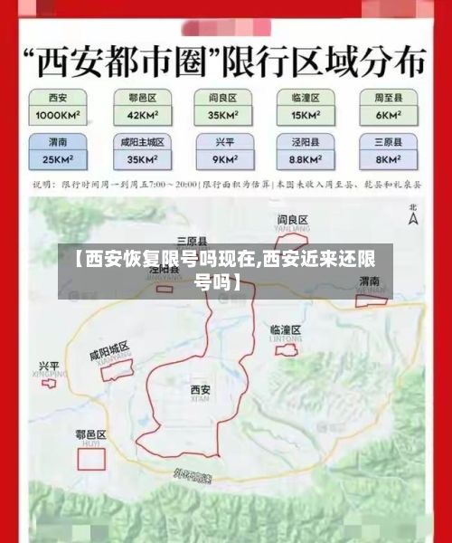 【西安恢复限号吗现在,西安近来还限号吗】