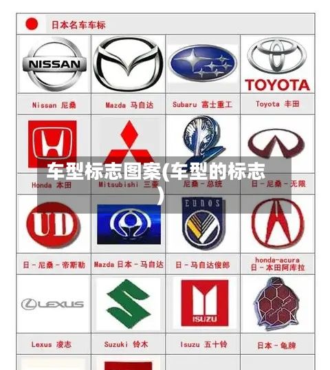 车型标志图案(车型的标志)-第2张图片