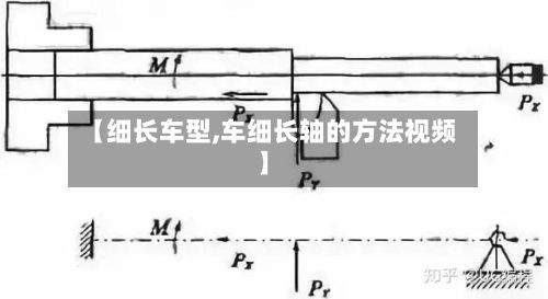 【细长车型,车细长轴的方法视频】-第2张图片