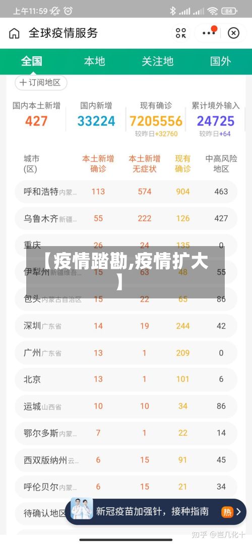 【疫情踏勘,疫情扩大】