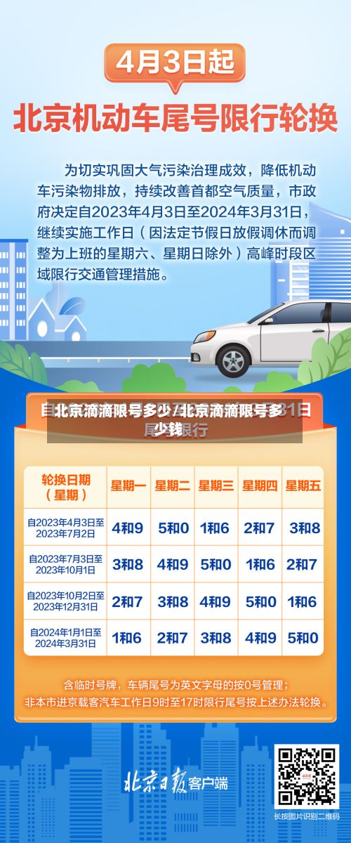 北京滴滴限号多少/北京滴滴限号多少钱-第3张图片