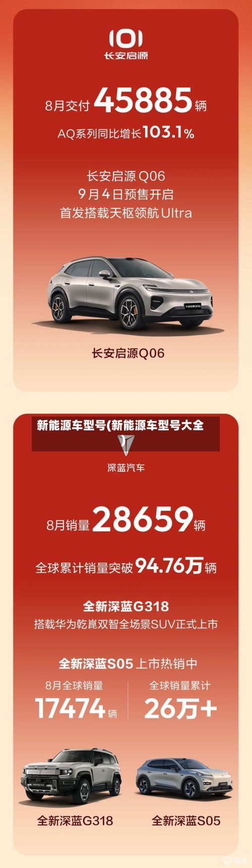 新能源车型号(新能源车型号大全)