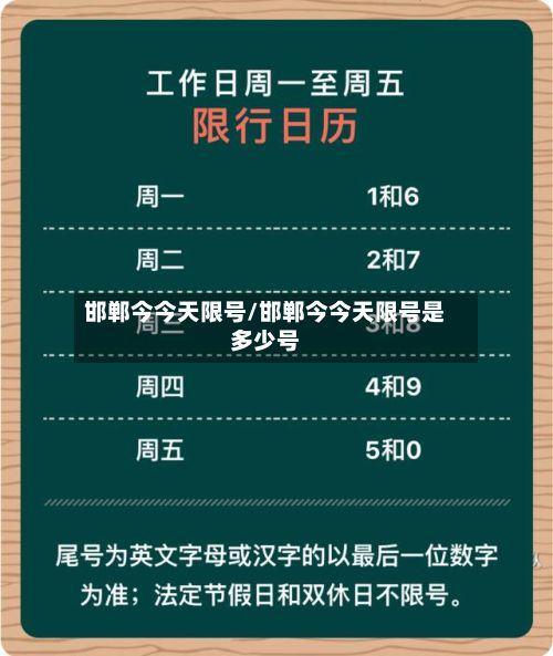 邯郸今今天限号/邯郸今今天限号是多少号