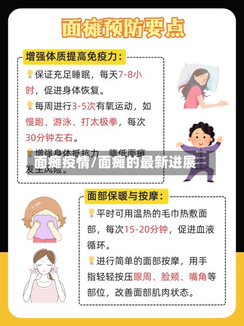 面瘫疫情/面瘫的最新进展-第2张图片