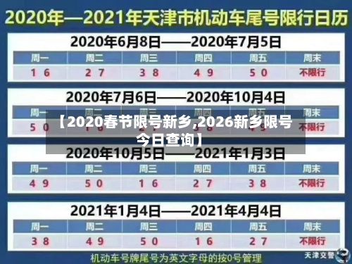 【2020春节限号新乡,2026新乡限号今日查询】-第2张图片