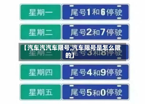 【汽车汽汽车限号,汽车限号是怎么限的】