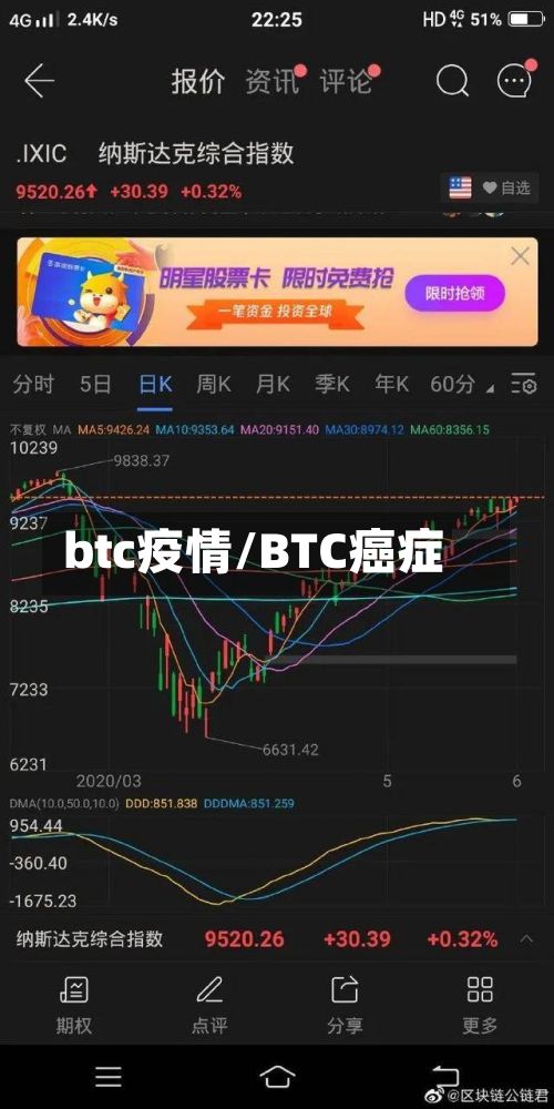 btc疫情/BTC癌症