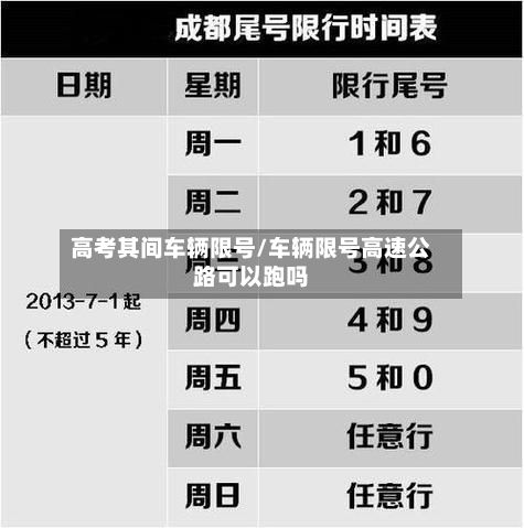 高考其间车辆限号/车辆限号高速公路可以跑吗-第3张图片
