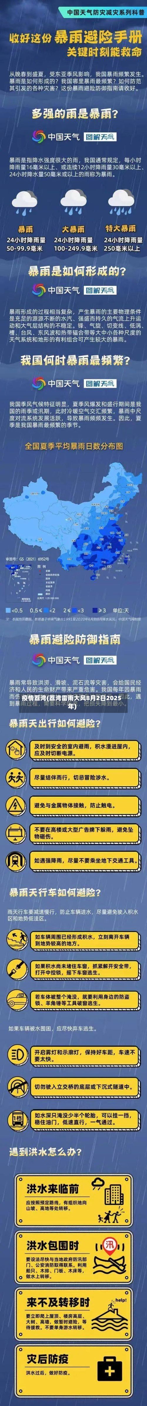 疫情荔湾(荔湾雷雨大风8月2日2025年)