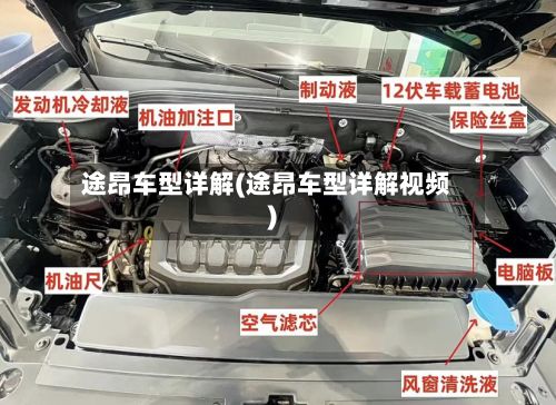 途昂车型详解(途昂车型详解视频)-第3张图片