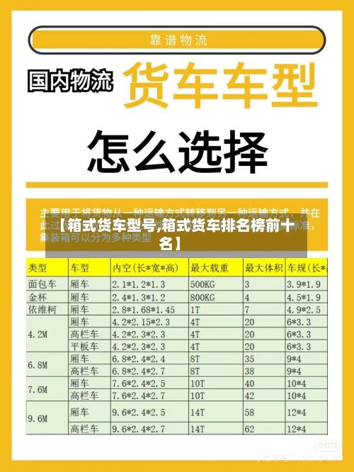 【箱式货车型号,箱式货车排名榜前十名】-第2张图片