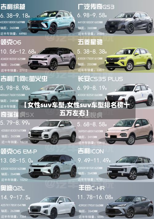 【女性suv车型,女性suv车型排名榜十五万左右】-第3张图片