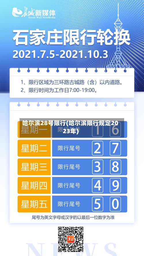 哈尔滨28号限行(哈尔滨限行规定2023年)-第3张图片
