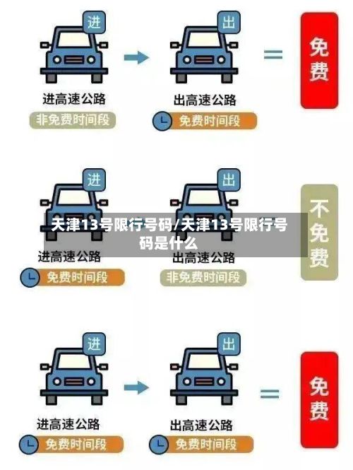 天津13号限行号码/天津13号限行号码是什么
