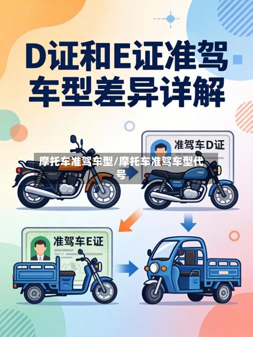 摩托车准驾车型/摩托车准驾车型代号