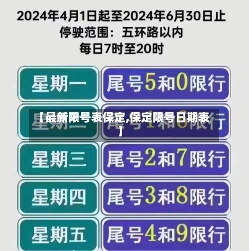 【最新限号表保定,保定限号日期表】-第3张图片