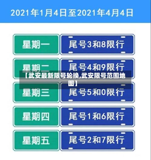 【武安最新限号轮换,武安限号范围地图】