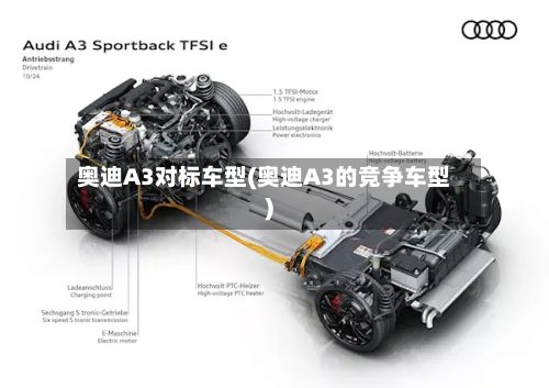 奥迪A3对标车型(奥迪A3的竞争车型)