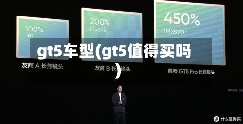 gt5车型(gt5值得买吗)-第2张图片