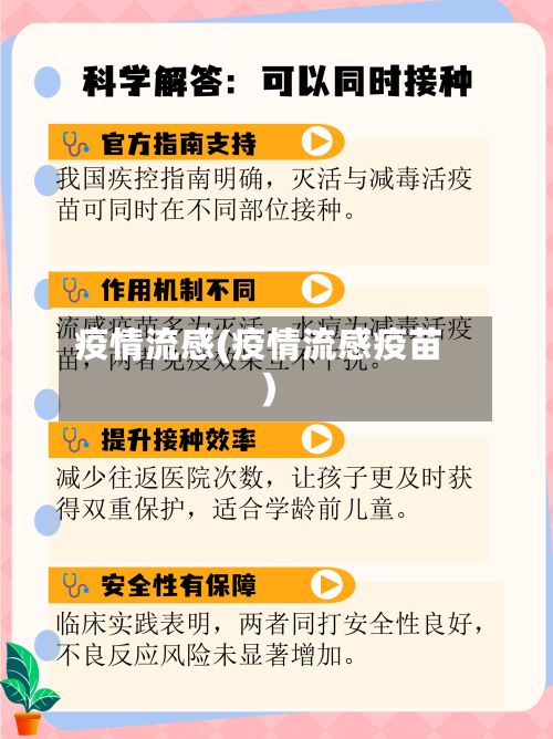 疫情流感(疫情流感疫苗)