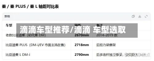 滴滴车型推荐/滴滴 车型选取-第3张图片