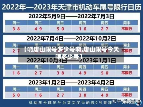 【呃唐山限号多少号啊,唐山限号今天限多少号】